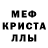 Первитин пудра Tech 65